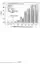 Fig. 10 - Laser diffraction method for particle size distribution measurements in pharmaceutical aerosols