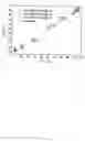 Fig. 14 - Laser diffraction method for particle size distribution measurements in pharmaceutical aerosols