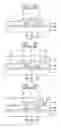 Fig. 04 - Method for fabricating polysilicon liquid crystal display device