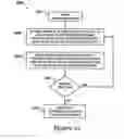 Fig. 20 - Migration enhanced epitaxy fabrication of quantum wells