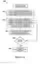 Fig. 22 - Migration enhanced epitaxy fabrication of quantum wells