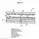 Fig. 05 - Hermetic wafer-level packaging for MEMS devices with low-temperature metallurgy