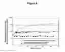 Fig. 09 - Hermetic wafer-level packaging for MEMS devices with low-temperature metallurgy