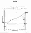 Fig. 18 - Hermetic wafer-level packaging for MEMS devices with low-temperature metallurgy