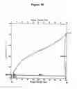 Fig. 20 - Hermetic wafer-level packaging for MEMS devices with low-temperature metallurgy