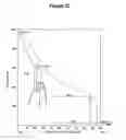 Fig. 23 - Hermetic wafer-level packaging for MEMS devices with low-temperature metallurgy