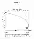 Fig. 29 - Hermetic wafer-level packaging for MEMS devices with low-temperature metallurgy