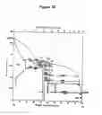 Fig. 31 - Hermetic wafer-level packaging for MEMS devices with low-temperature metallurgy