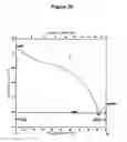 Fig. 33 - Hermetic wafer-level packaging for MEMS devices with low-temperature metallurgy