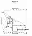 Fig. 37 - Hermetic wafer-level packaging for MEMS devices with low-temperature metallurgy