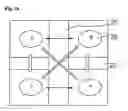 Fig. 05 - Method for fabricating semiconductor device having first and second gate electrodes