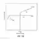Fig. 68 - Method of fabricating isolated semiconductor devices in epi-less substrate