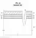 Fig. 02 - Methods of forming wells in semiconductor devices