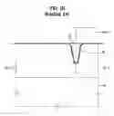 Fig. 09 - Methods of forming wells in semiconductor devices