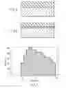 Fig. 04 - Semiconductor device and method for manufacturing the same