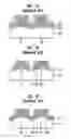 Fig. 03 - Method of fabricating transistor in semiconductor device