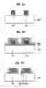 Fig. 05 - Method of fabricating transistor in semiconductor device