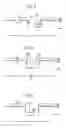 Fig. 03 - Semiconductor devices and manufacturing methods thereof