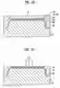 Fig. 03 - Method for manufacturing semiconductor device