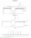 Fig. 03 - Methods for forming shallow trench isolation structures in semiconductor devices