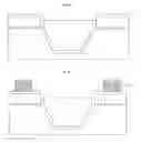 Fig. 05 - Methods for forming shallow trench isolation structures in semiconductor devices