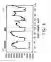 Fig. 06 - Lamination through a mask