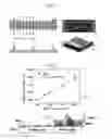 Fig. 03 - Surface planarization method of sequential lateral solidification crystallized poly-silicon thin film