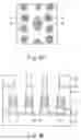 Fig. 05 - Method for forming a contact of a semiconductor device