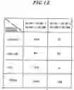 Fig. 12 - Plasma processing method and plasma processing apparatus