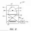 Fig. 07 - Selective heating using flash anneal