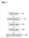 Fig. 07 - Semiconductor wafer manufacturing method and wafer