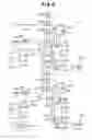 Fig. 07 - Apparatus and method for supplying chemicals