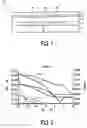 Fig. 02 - Electronic device, method, monomer and polymer