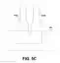 Fig. 08 - High density connector