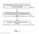 Fig. 04 - Fabric membrane texture and manufacturing method thereof