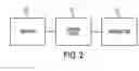 Fig. 03 - Automatic detection and configuration in wireless networks