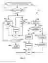 Fig. 05 - Wireless programmable logic devices