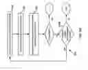 Fig. 06 - Wireless programmable logic devices