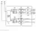 Fig. 01 - Front-end module for multi-band and multi-mode wireless network system