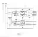 Fig. 02 - Front-end module for multi-band and multi-mode wireless network system