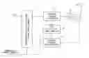 Fig. 01 - Transmitting apparatus