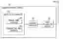 Fig. 01 - Method and apparatus for automatic data rate control in a wireless communication system