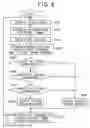 Fig. 06 - Receiving apparatus