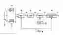 Fig. 01 - Multi-band receiver
