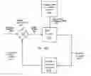 Fig. 01 - Estimating carrier phase in communication systems