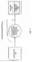 Fig. 02 - Estimating carrier phase in communication systems
