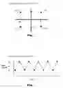 Fig. 03 - Estimating carrier phase in communication systems