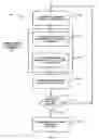 Fig. 05 - Estimating carrier phase in communication systems
