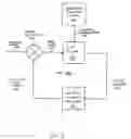 Fig. 06 - Estimating carrier phase in communication systems
