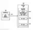 Fig. 01 - DC offset, re-radiation, and I/Q solutions using universal frequency translation technology
